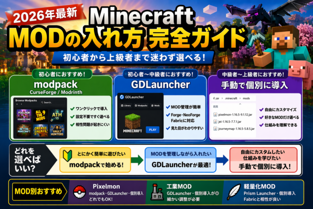 【2026年最新】マイクラMODの入れ方まとめ｜初心者〜上級者まで完全ガイド