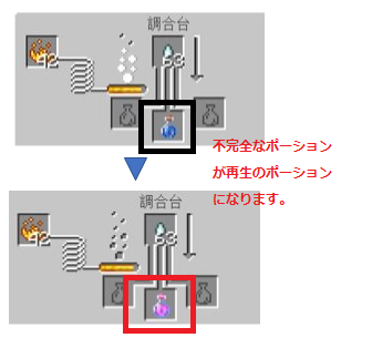 はじめに 親子でプログラムを作成するまでの道のり 21最新版 マイクラ徹底攻略