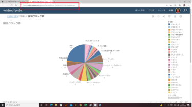 Tableau PublicでのVIZ開発